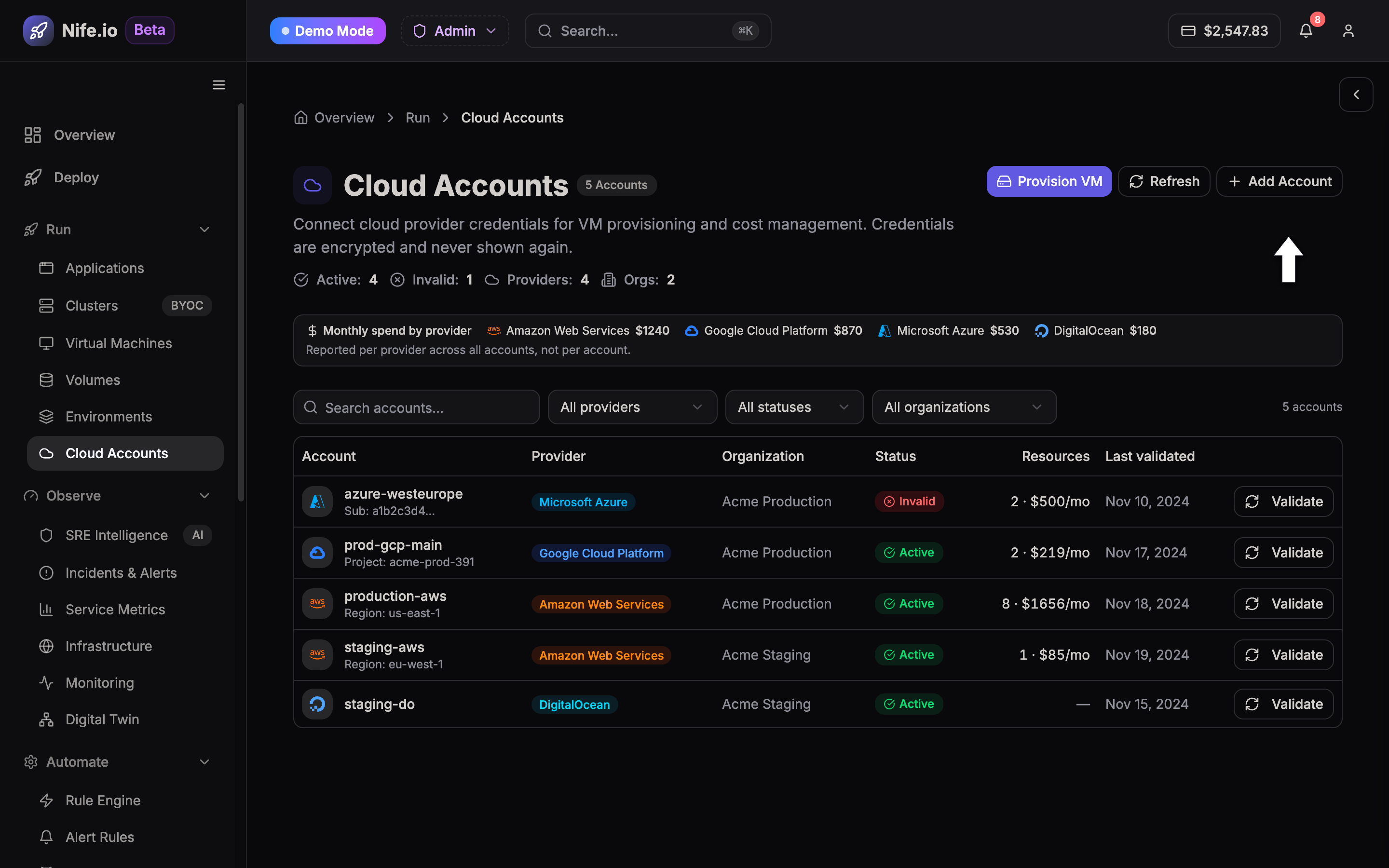 Nife Cloud Accounts Management Dashboard