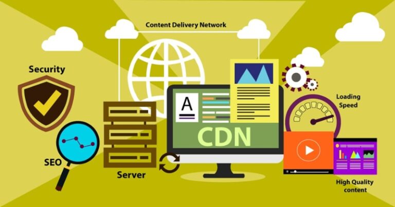 Content Delivery Networking