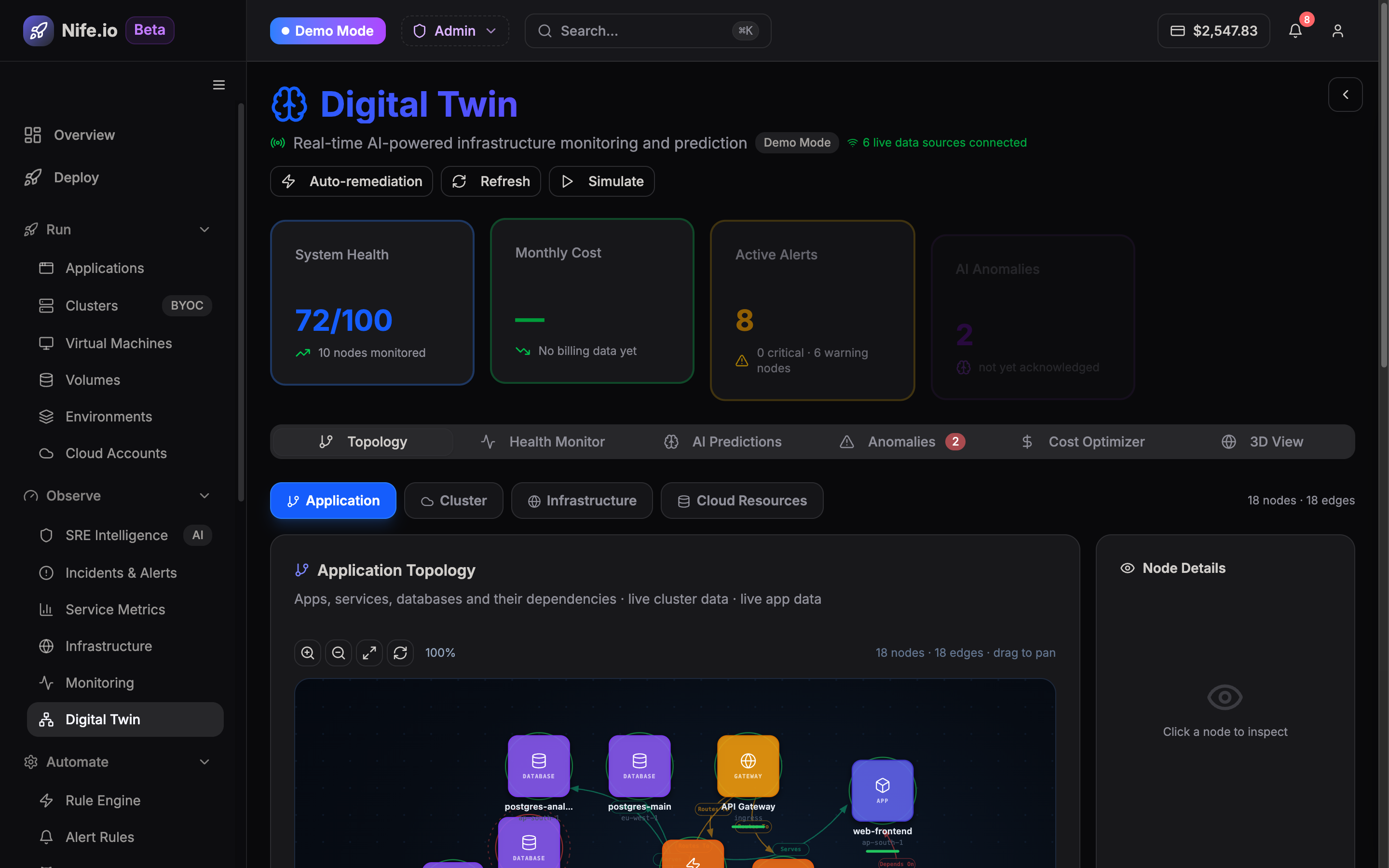 Nife Digital Twin Simulation Overview