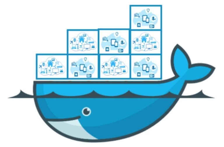 Docker container and cloud computing