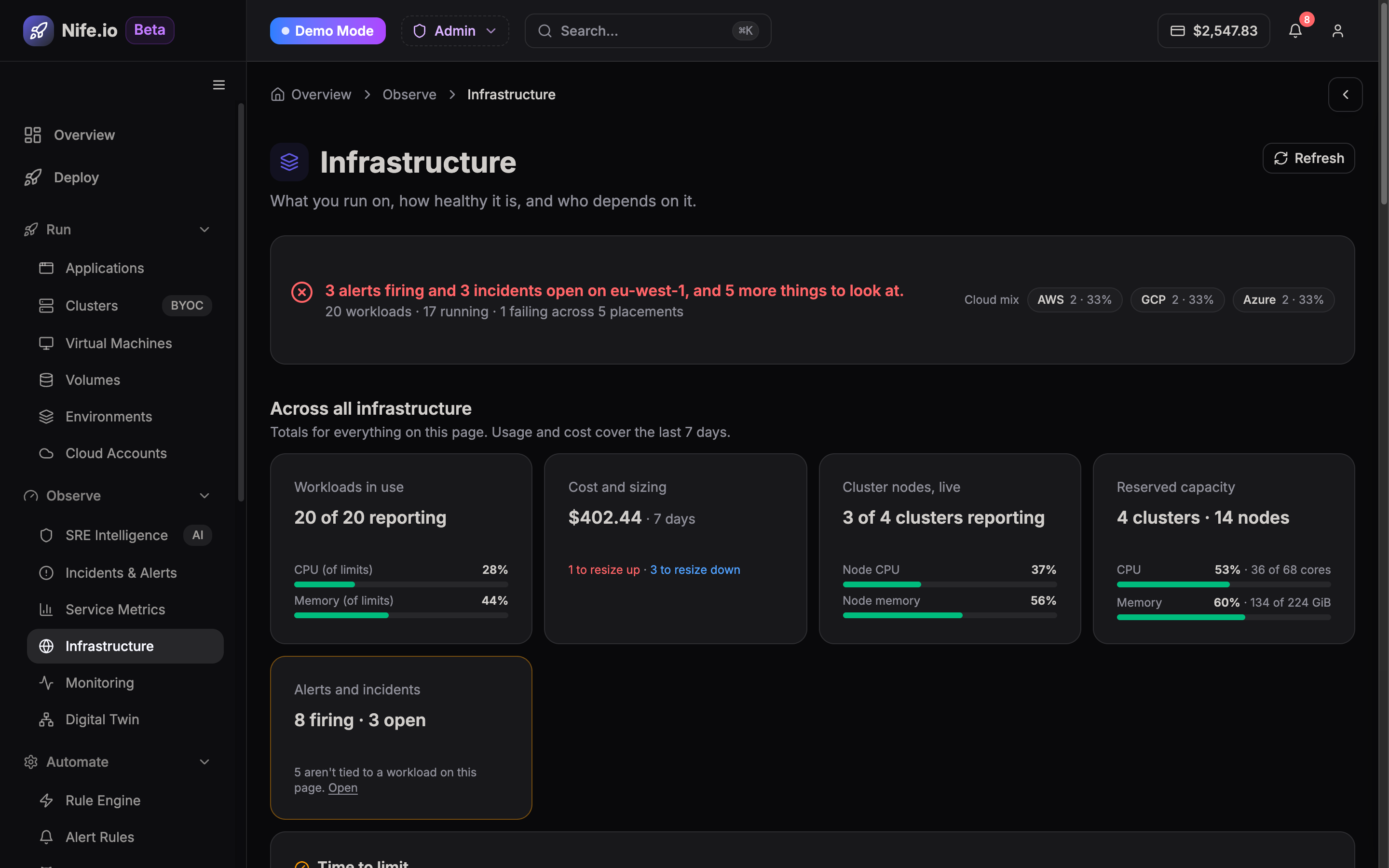 Nife Infrastructure Placement Dashboard