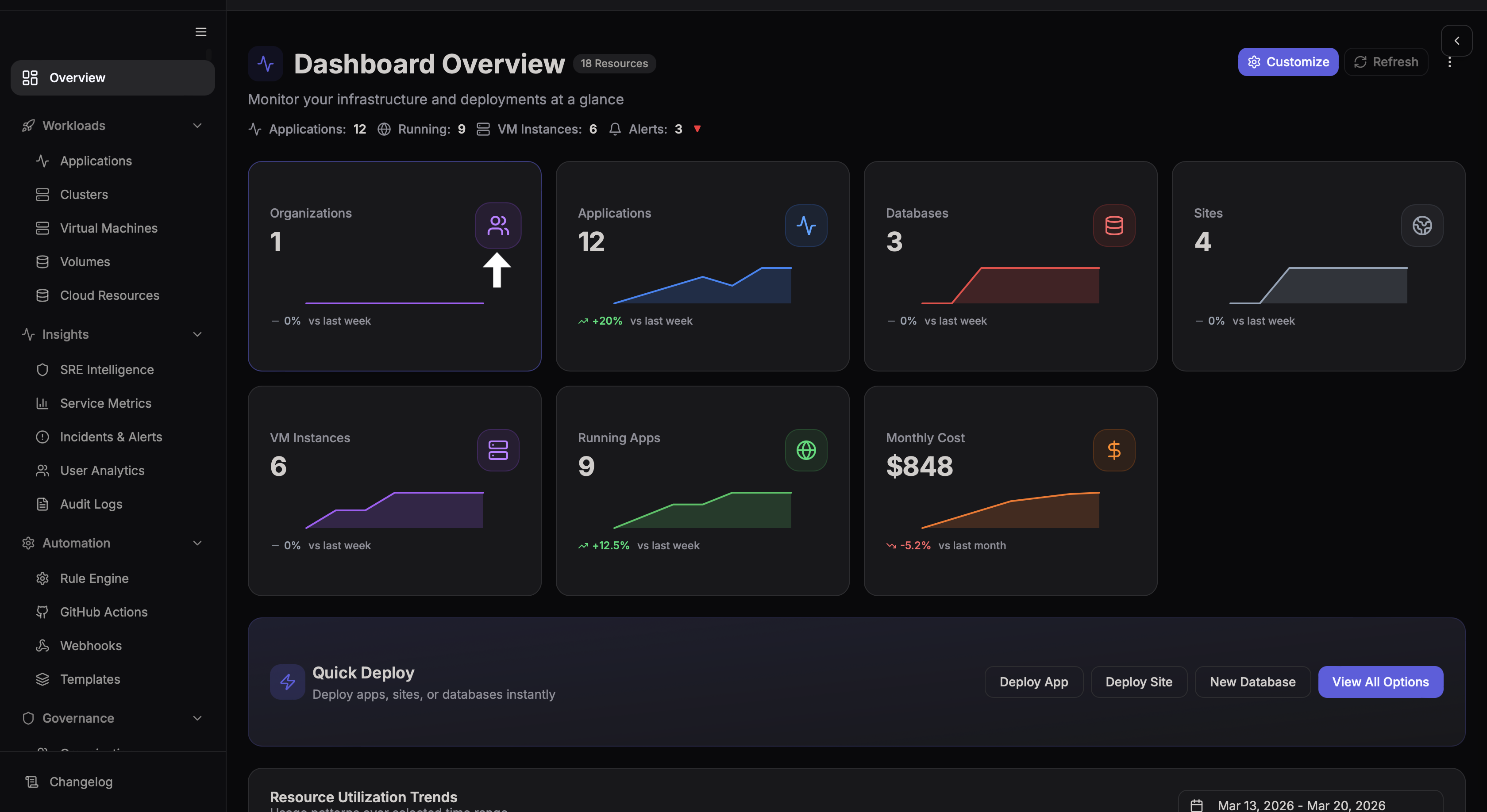 Navigate to Organization