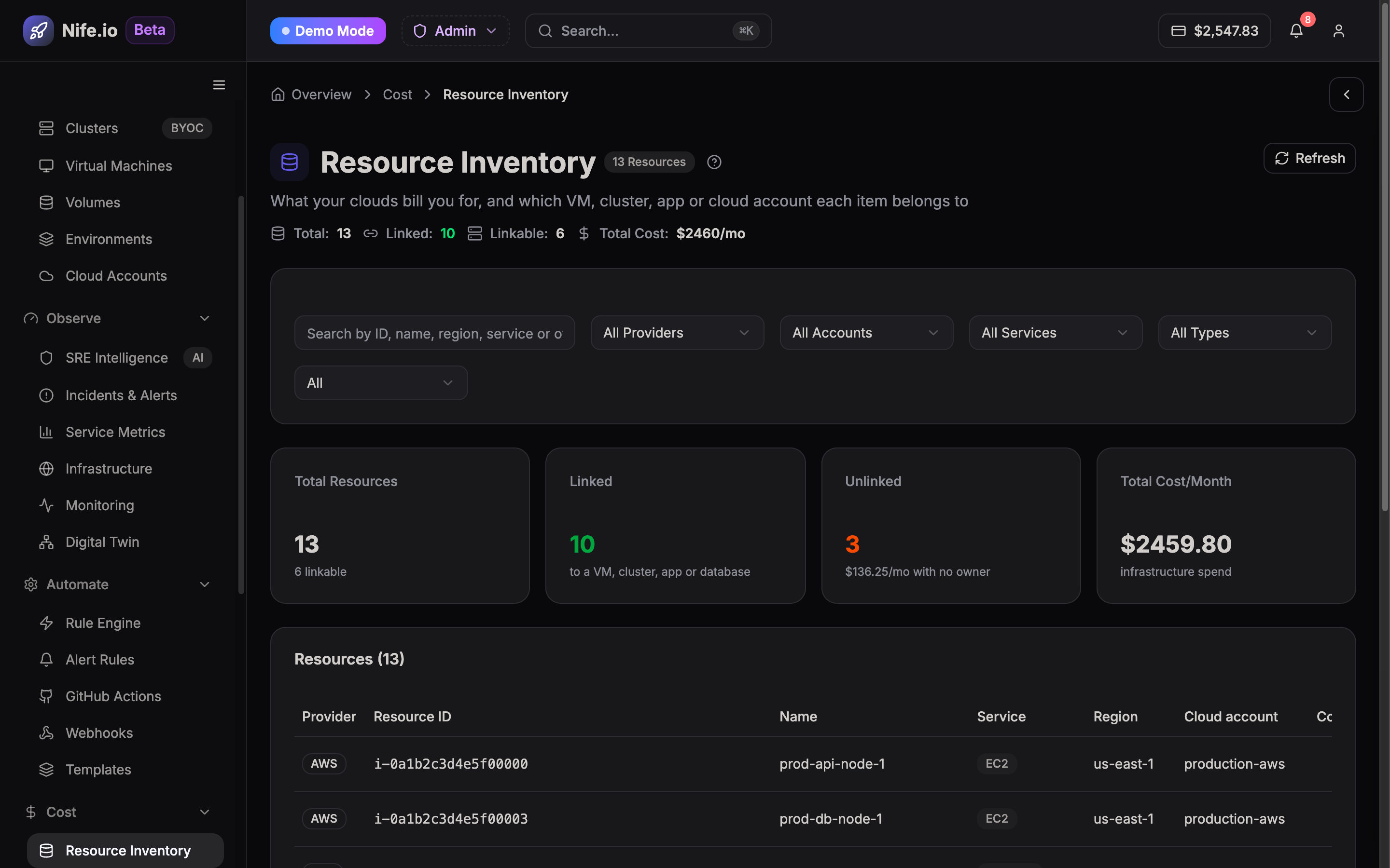 Nife Multi-Cloud Resource Inventory Dashboard