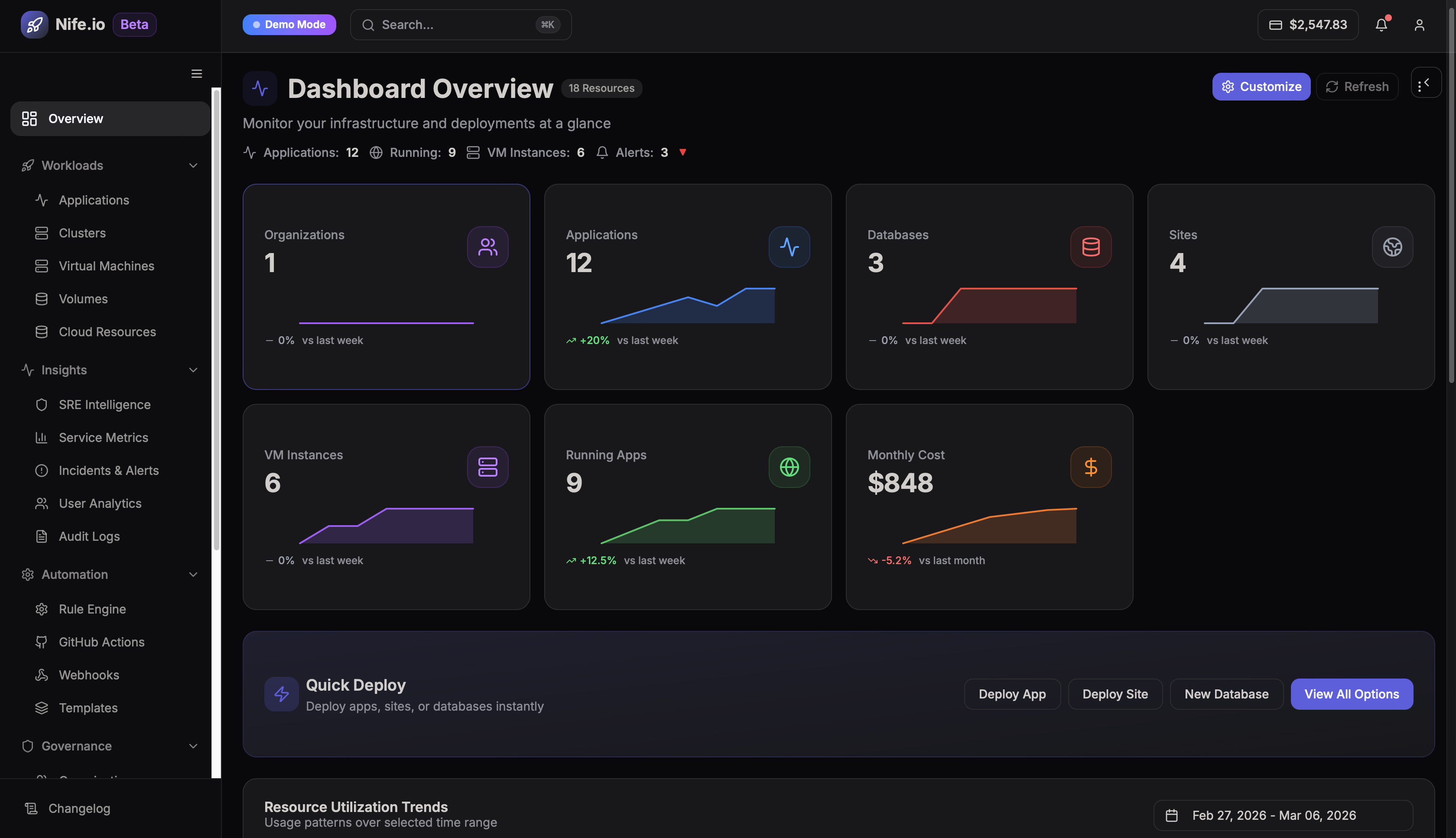 NIFE DEPLOY Dashboard