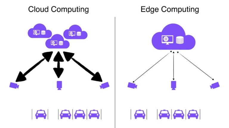 cloud gaming services