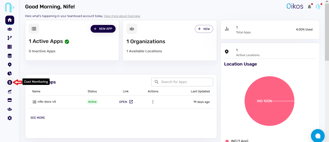 Nife Dashboard page