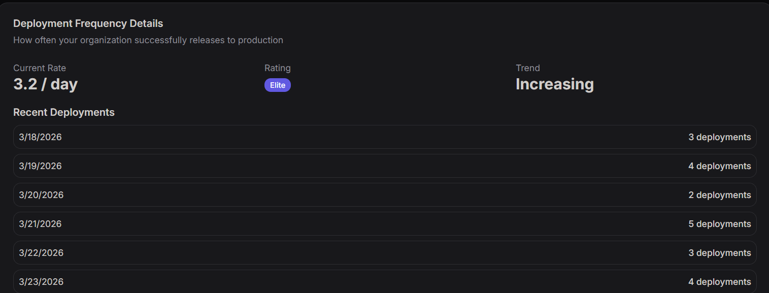 Navigate to database section