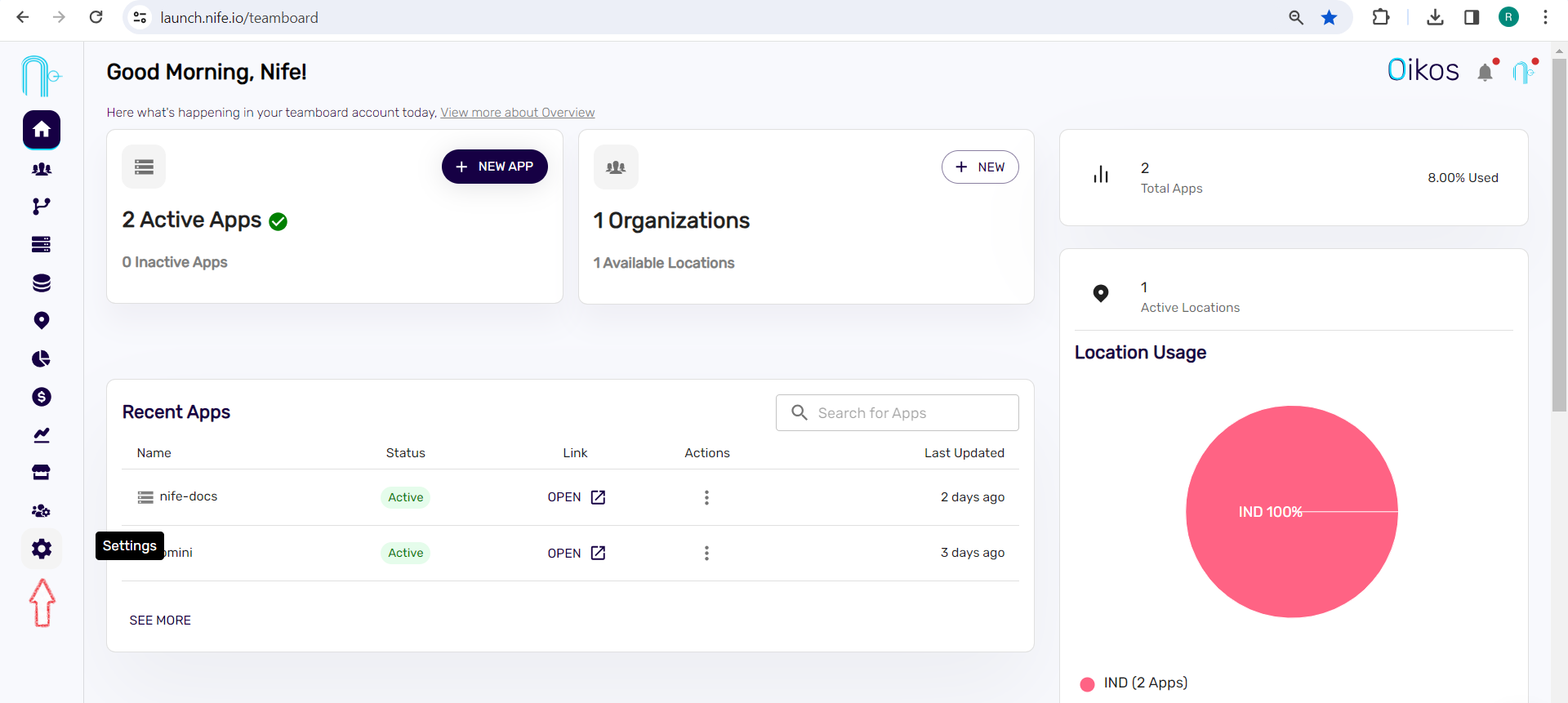 Nife Dashboard