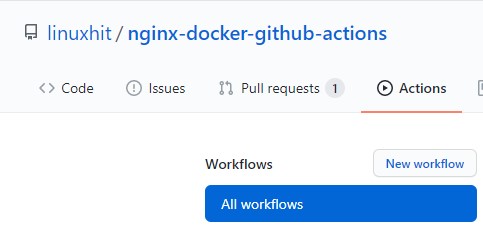 Github workflow.