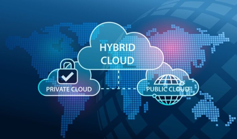 Hybrid Cloud Computing