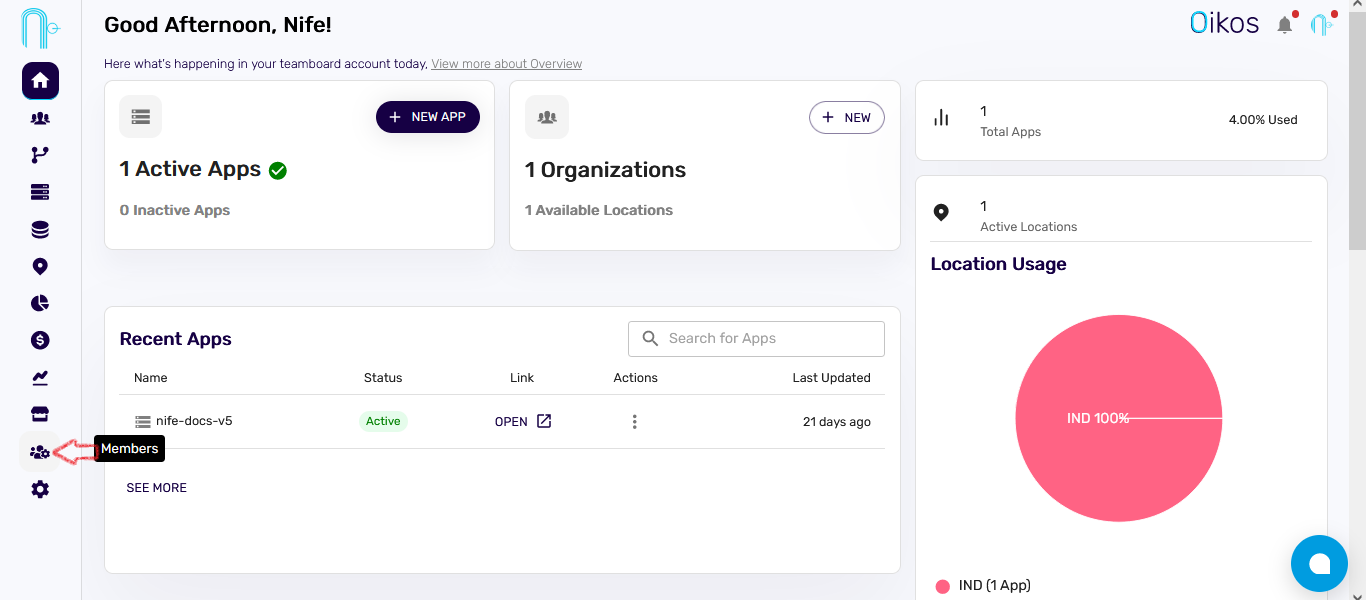 nife dashboard