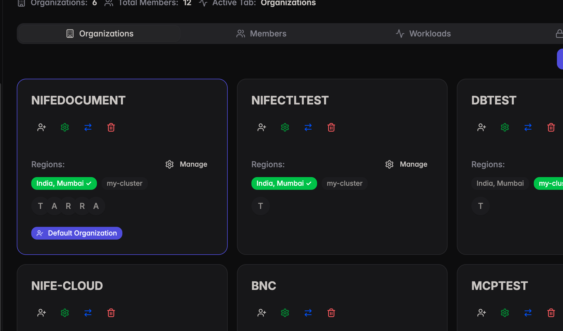 Organizations page showing organization cards
