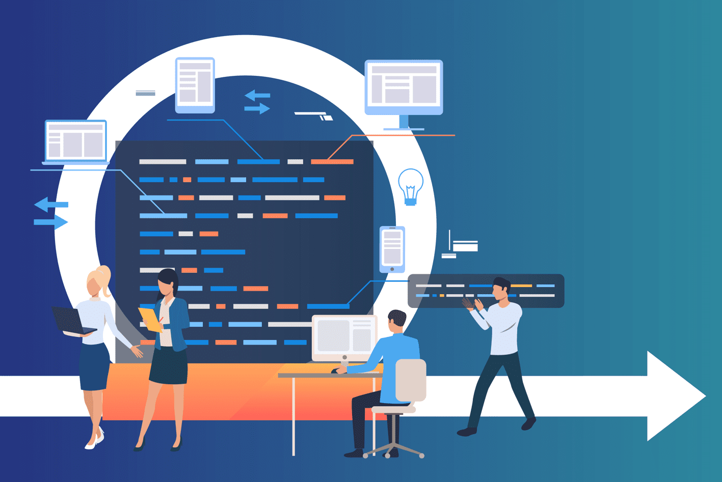 software release management