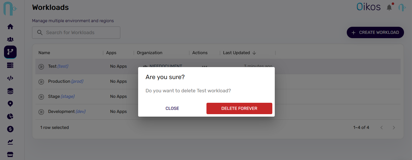 Are you sure? Do you want to delete this workload 